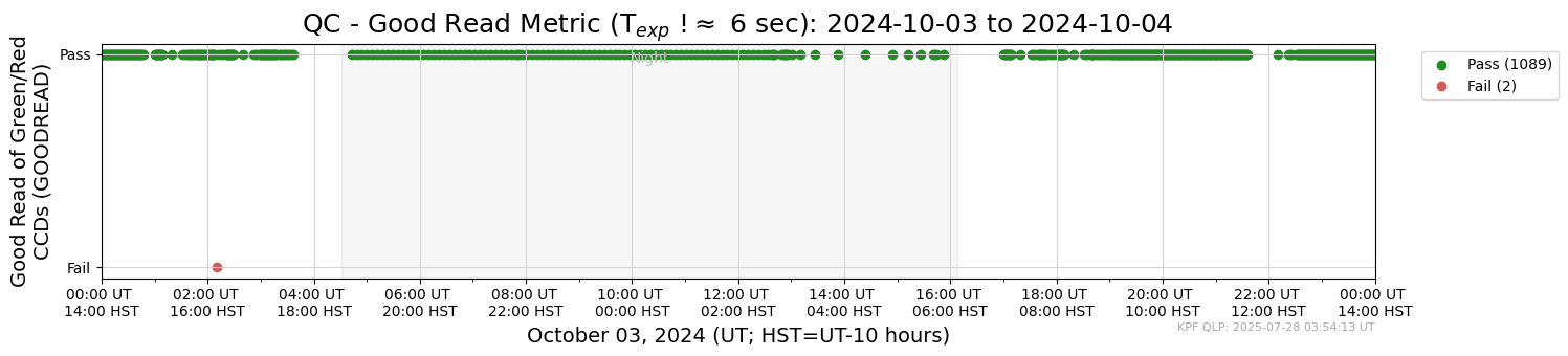 ../_images/tutorials_AnalyzeTimeSeries_All_Plots_5_113.png
