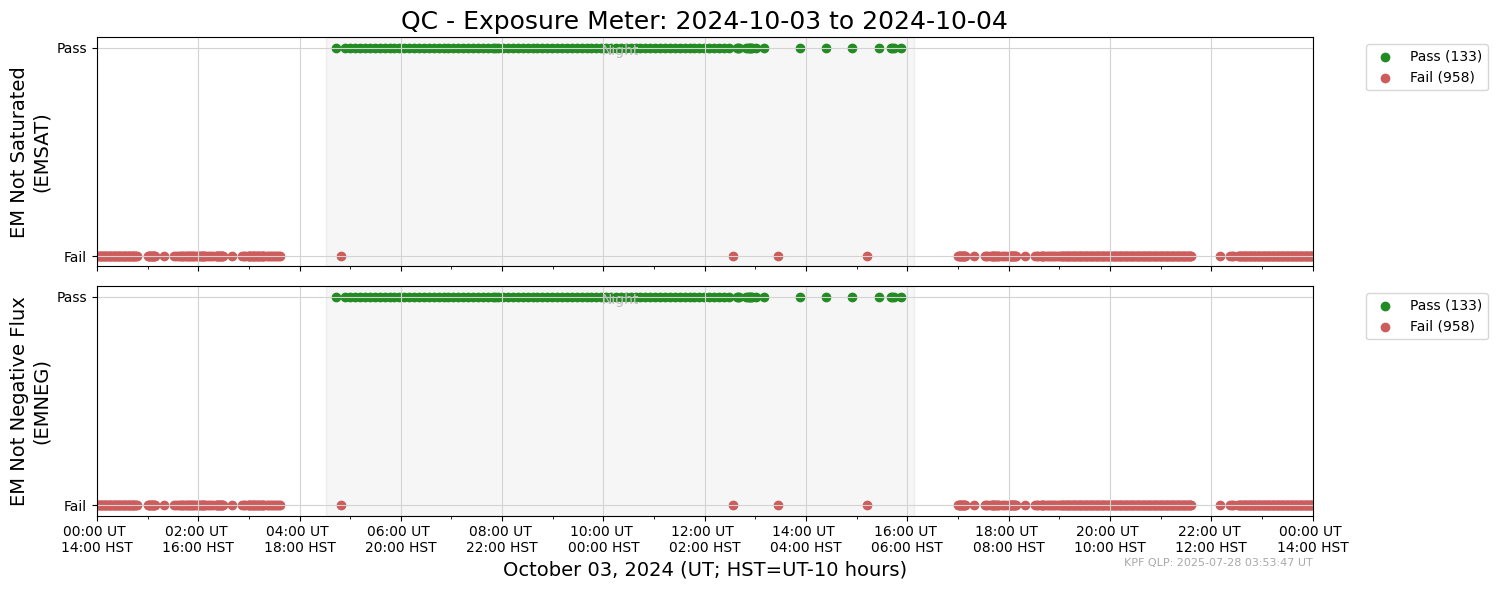 ../_images/tutorials_AnalyzeTimeSeries_All_Plots_5_81.png