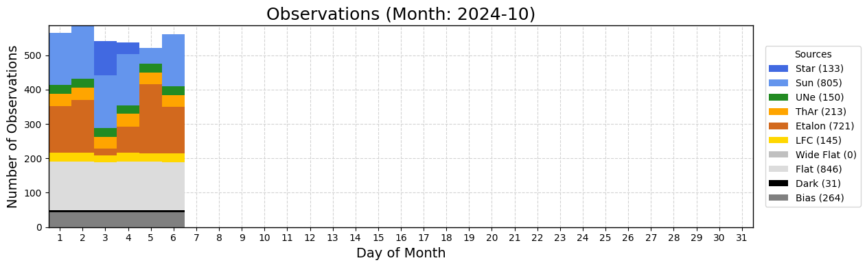 ../_images/tutorials_AnalyzeTimeSeries_Tutorial_51_0.png