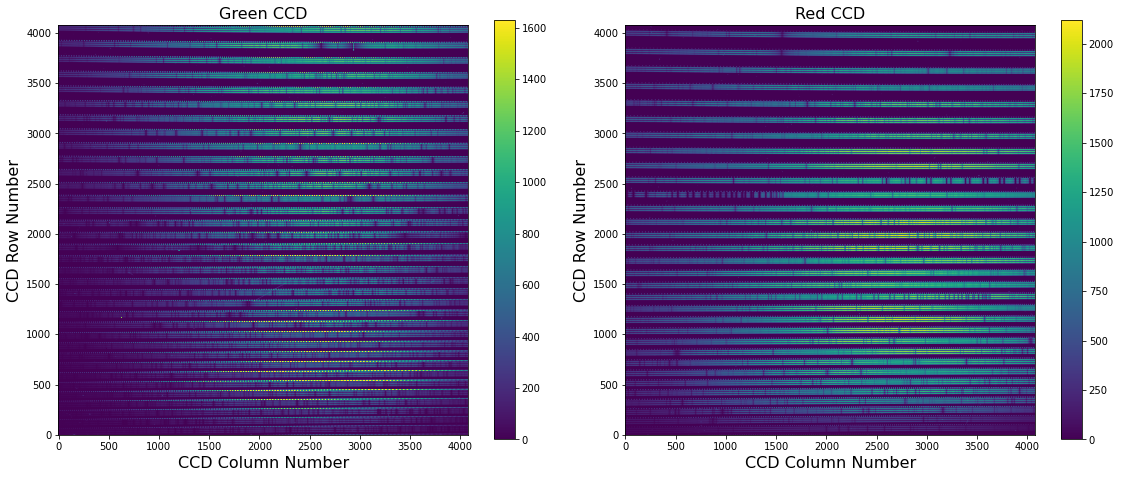 ../_images/tutorials_KPF_Data_Tutorial_L0_and_2D_18_0.png
