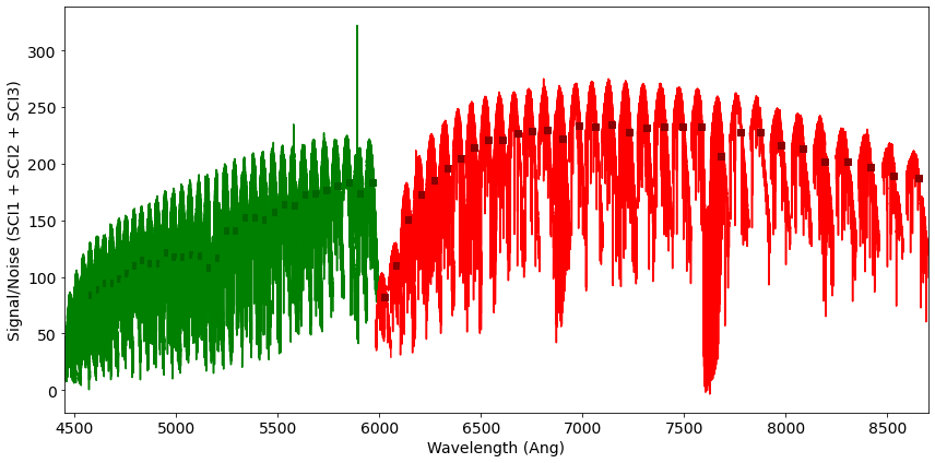 ../_images/tutorials_KPF_Data_Tutorial_L1_25_1.png