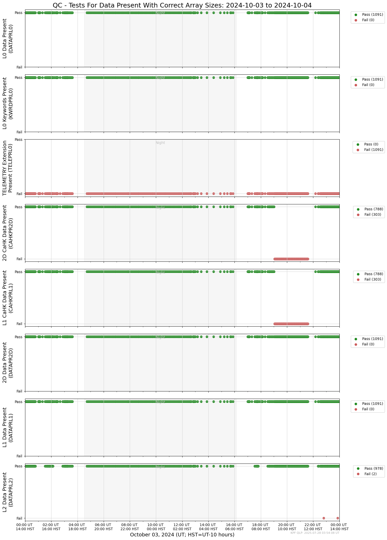 ../_images/tutorials_AnalyzeTimeSeries_All_Plots_5_109.png