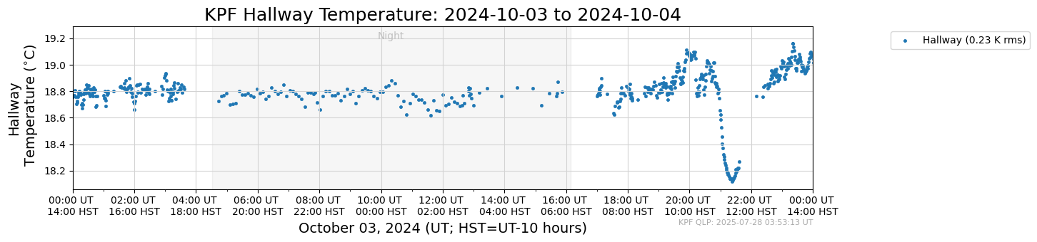 ../_images/tutorials_AnalyzeTimeSeries_All_Plots_5_41.png