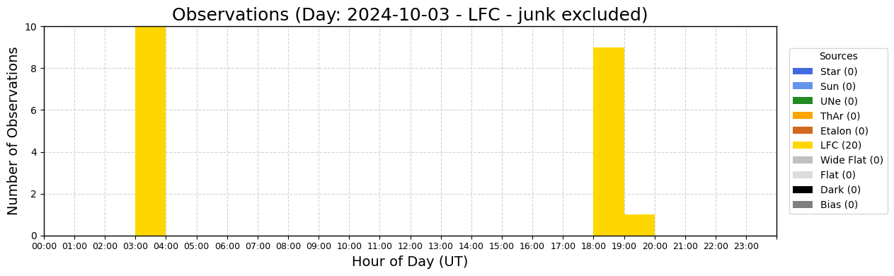 ../_images/tutorials_AnalyzeTimeSeries_All_Plots_5_61.png