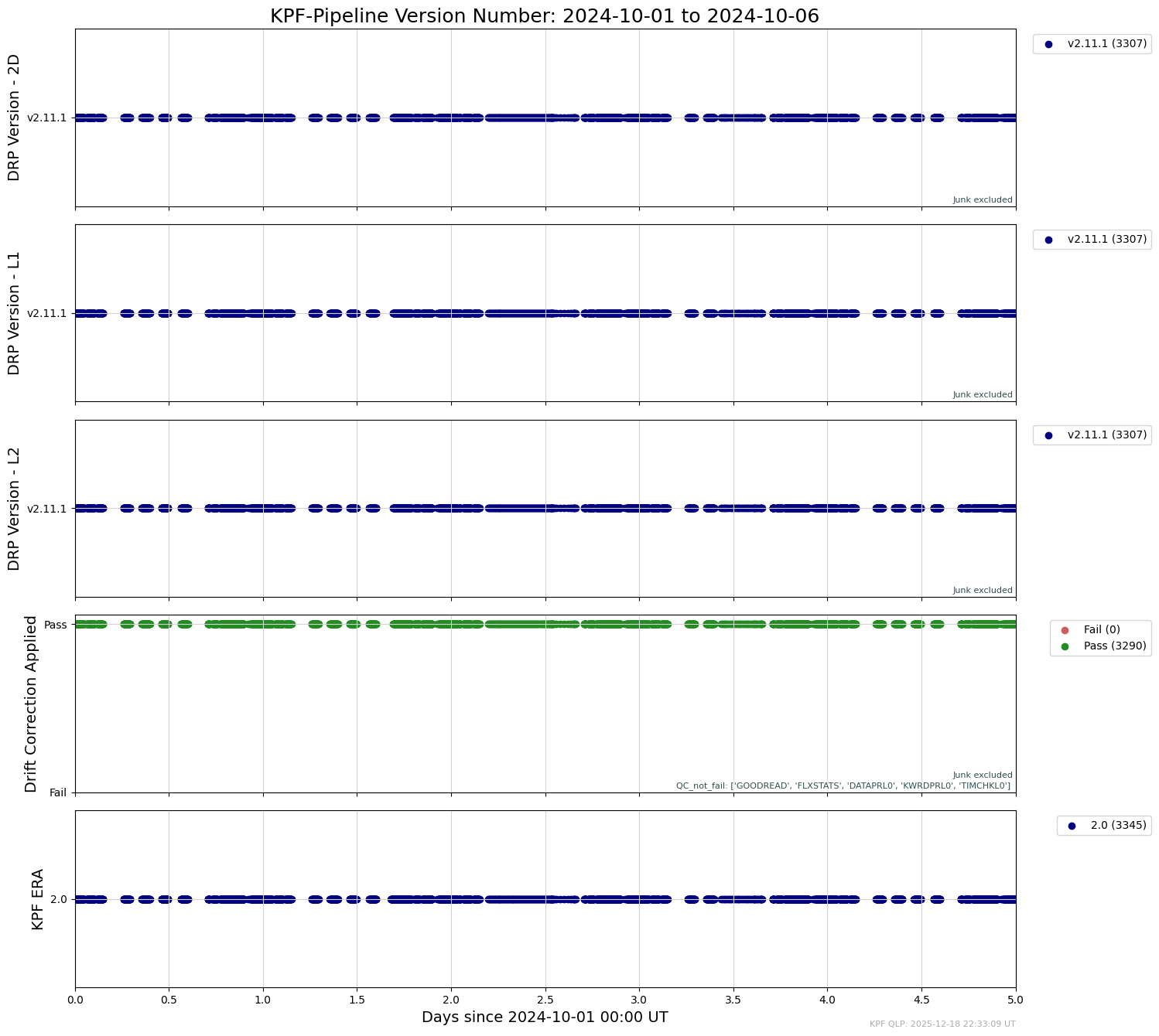 ../_images/tutorials_AnalyzeTimeSeries_Tutorial_39_1.png