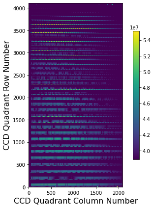 ../_images/tutorials_KPF_Data_Tutorial_L0_and_2D_13_1.png