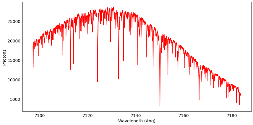 ../_images/tutorials_KPF_Data_Tutorial_L1_12_0.png
