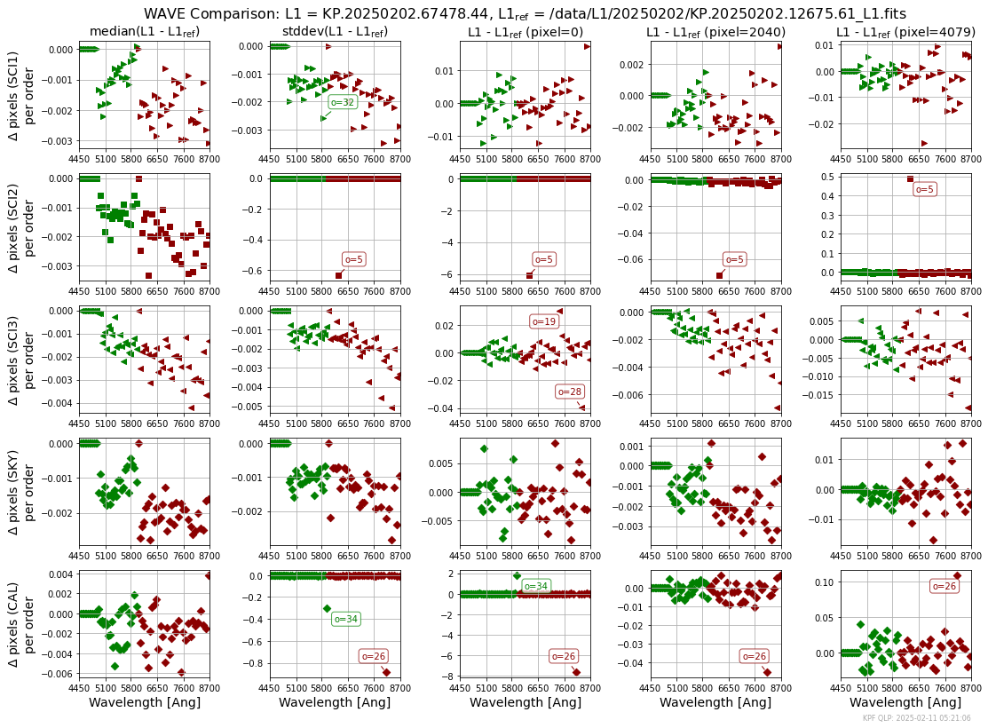 ../_images/tutorials_AnalyzeL1_Tutorial_11_0.png