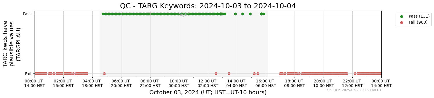 ../_images/tutorials_AnalyzeTimeSeries_All_Plots_5_85.png