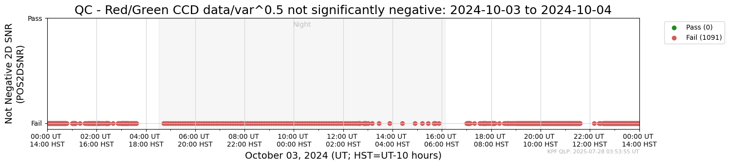 ../_images/tutorials_AnalyzeTimeSeries_All_Plots_5_95.png
