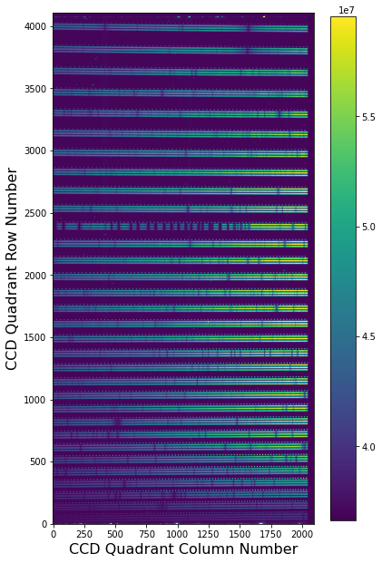 ../_images/tutorials_KPF_Data_Tutorial_L0_and_2D_15_1.png