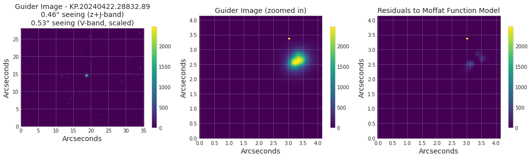 ../_images/tutorials_KPF_Data_Tutorial_L0_and_2D_39_1.png