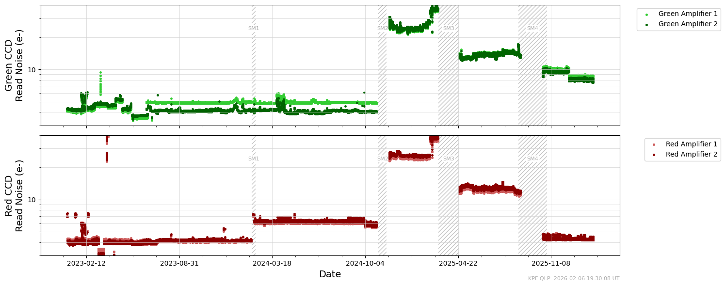 ../_images/tutorials_Plots_for_Operational_Review_11_0.png