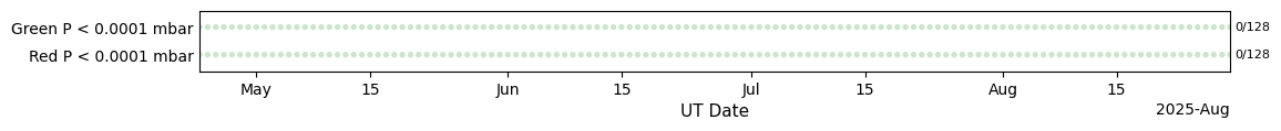 ../_images/tutorials_Plots_for_Operational_Review_21_4.png