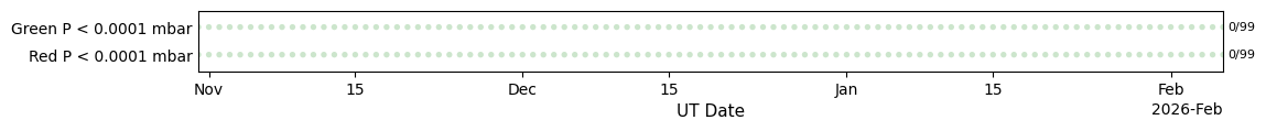 ../_images/tutorials_Plots_for_Operational_Review_21_5.png