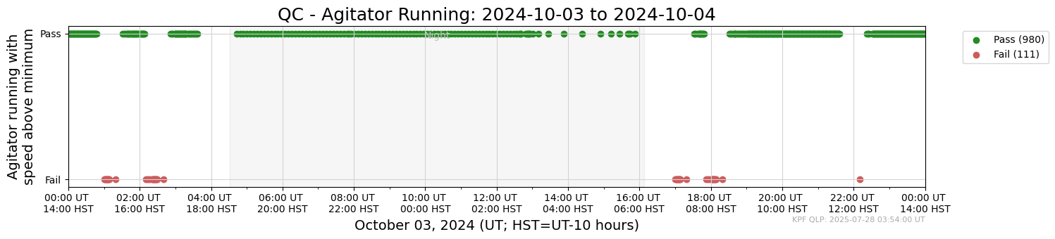 ../_images/tutorials_AnalyzeTimeSeries_All_Plots_5_103.png