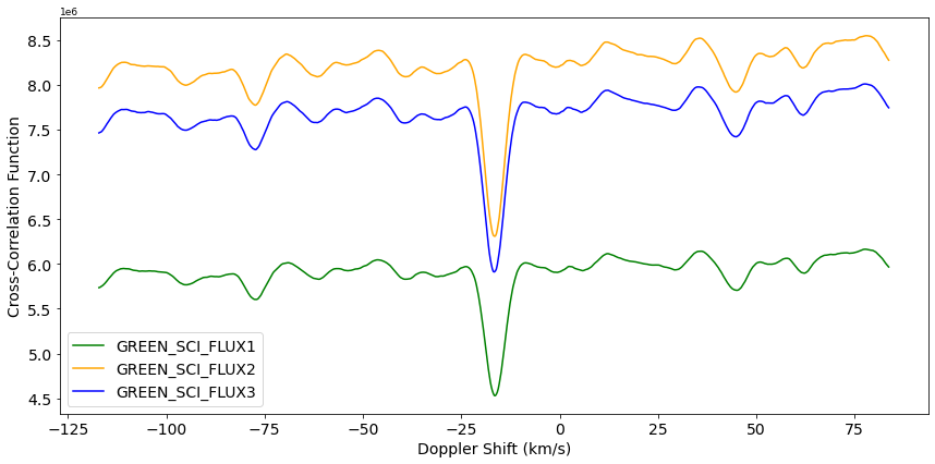 ../_images/tutorials_KPF_Data_Tutorial_L2_12_0.png