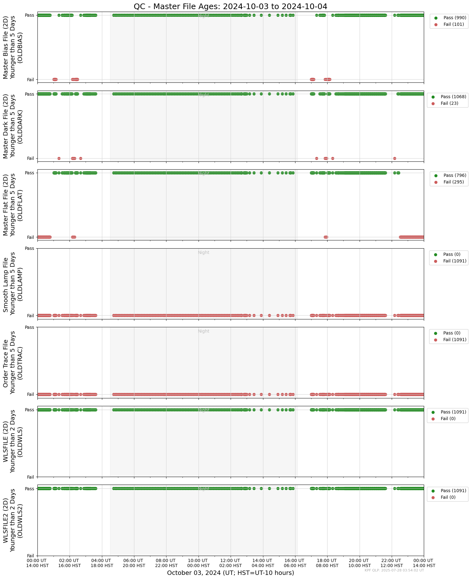 ../_images/tutorials_AnalyzeTimeSeries_All_Plots_5_105.png