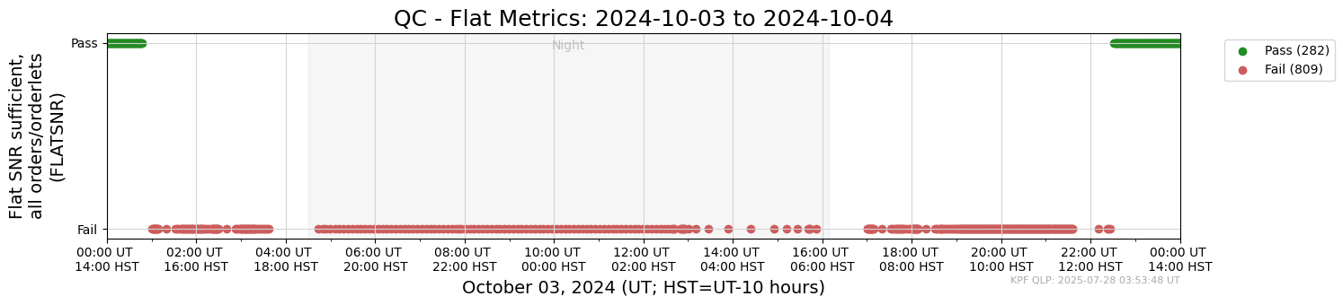 ../_images/tutorials_AnalyzeTimeSeries_All_Plots_5_83.png