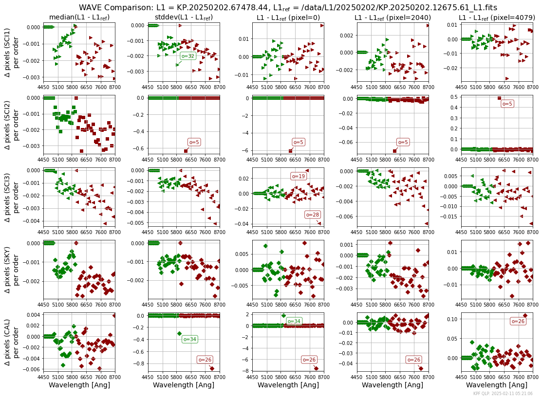 ../_images/tutorials_AnalyzeL1_Tutorial_11_0.png