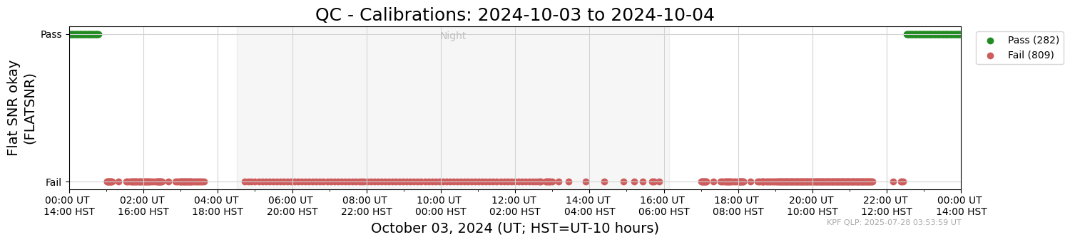 ../_images/tutorials_AnalyzeTimeSeries_All_Plots_5_101.png