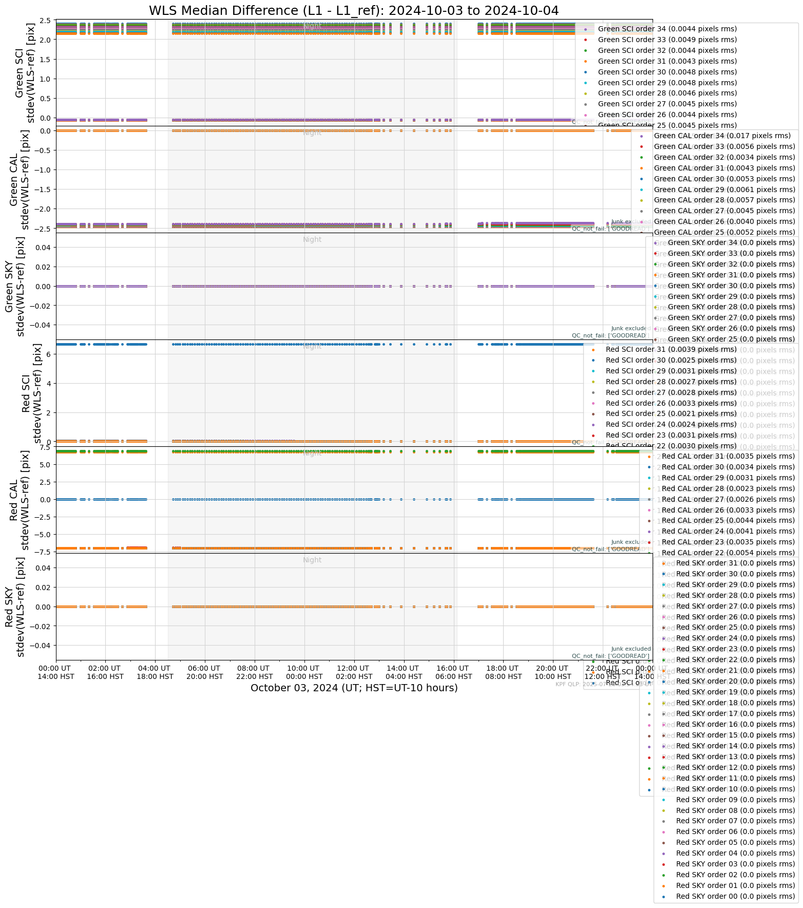 ../_images/tutorials_AnalyzeTimeSeries_All_Plots_5_127.png