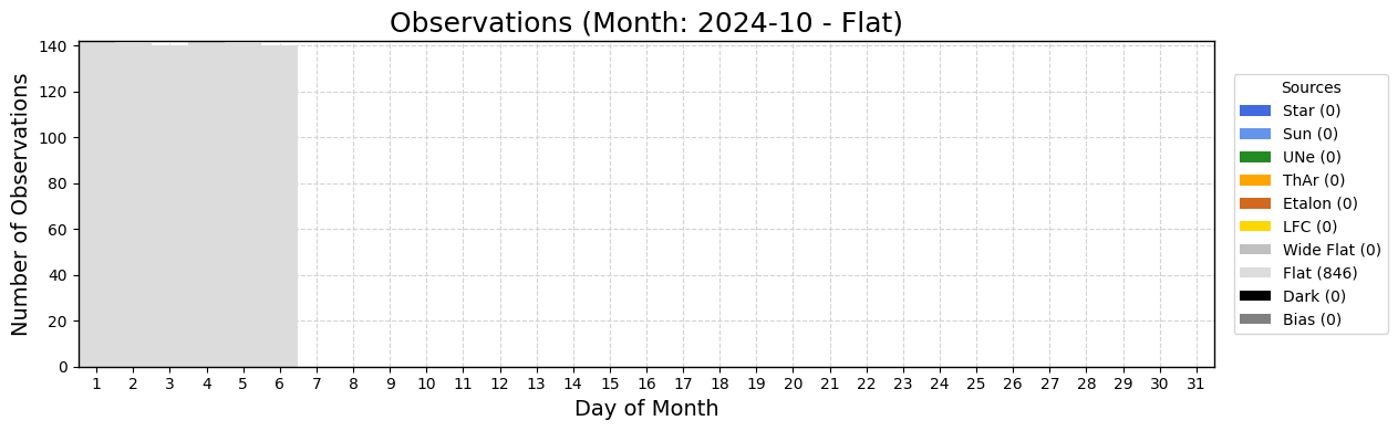 ../_images/tutorials_AnalyzeTimeSeries_Tutorial_54_0.png