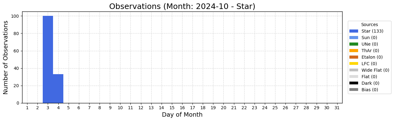 ../_images/tutorials_AnalyzeTimeSeries_Tutorial_56_0.png