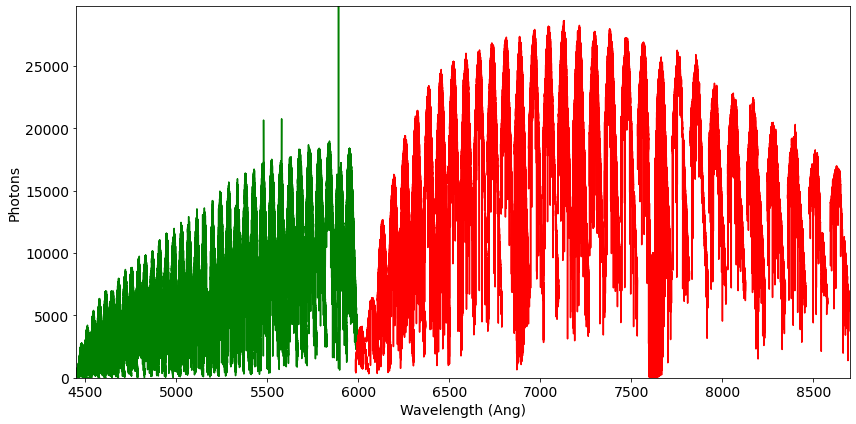 ../_images/tutorials_KPF_Data_Tutorial_L1_10_0.png