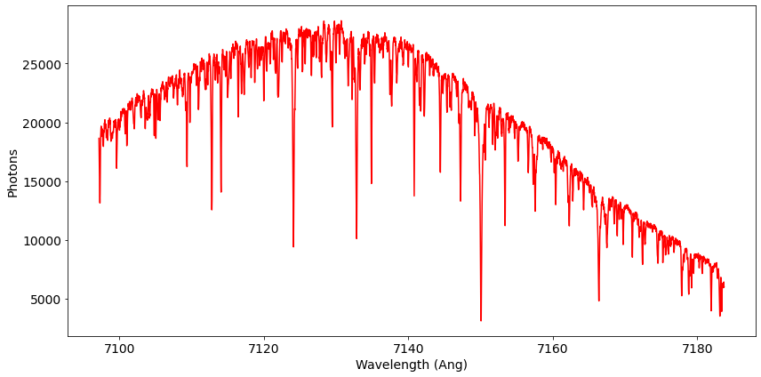 ../_images/tutorials_KPF_Data_Tutorial_L1_12_0.png