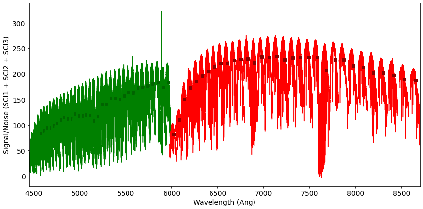 ../_images/tutorials_KPF_Data_Tutorial_L1_25_1.png
